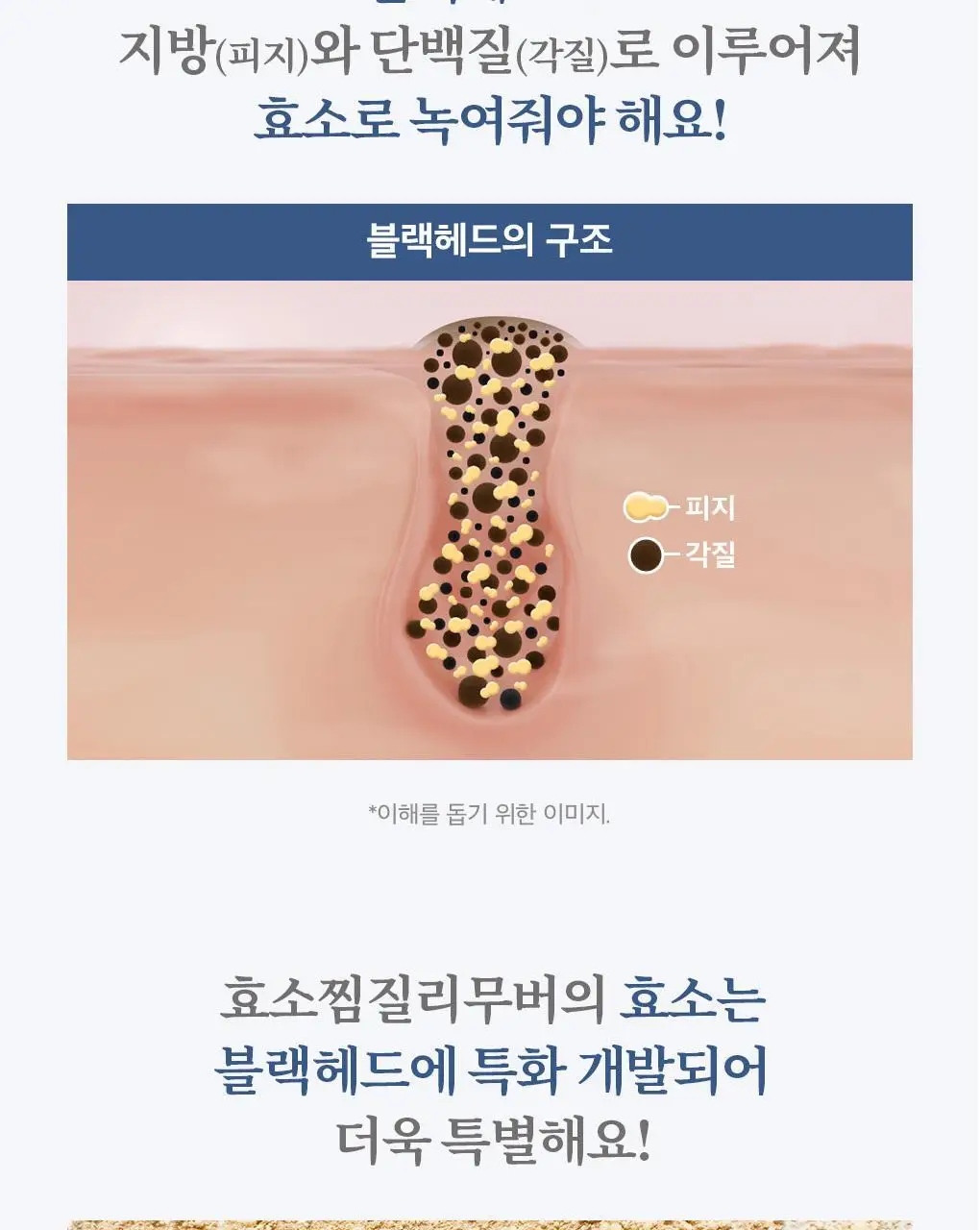 [블랙헤드관리/김다혜PICK] 비프로젝트 바이 블랙헤드 멜팅 리무버 30ml 상세페이지 26